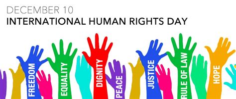 human rights day is observed on